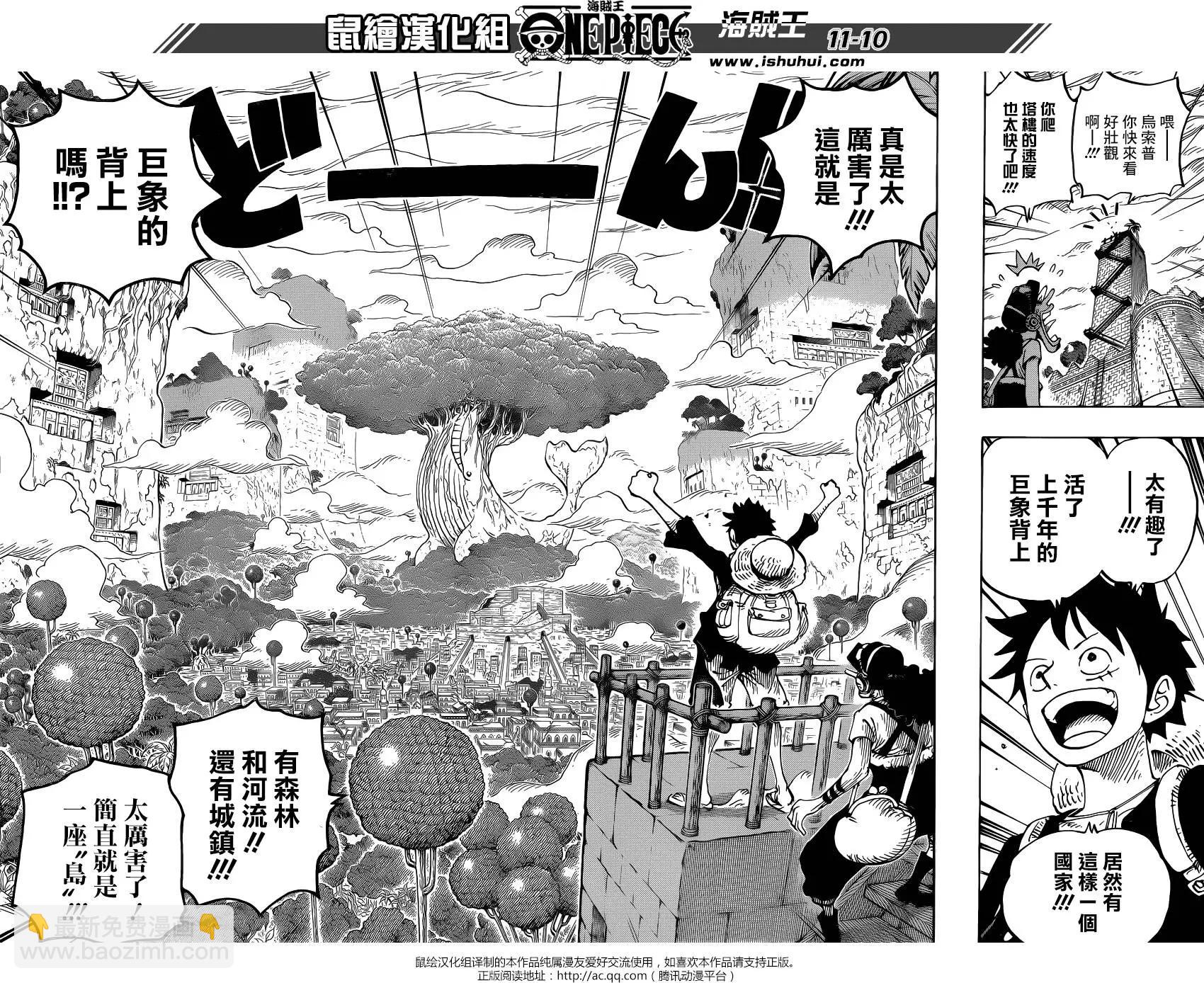第804回 象背之国的冒险10
