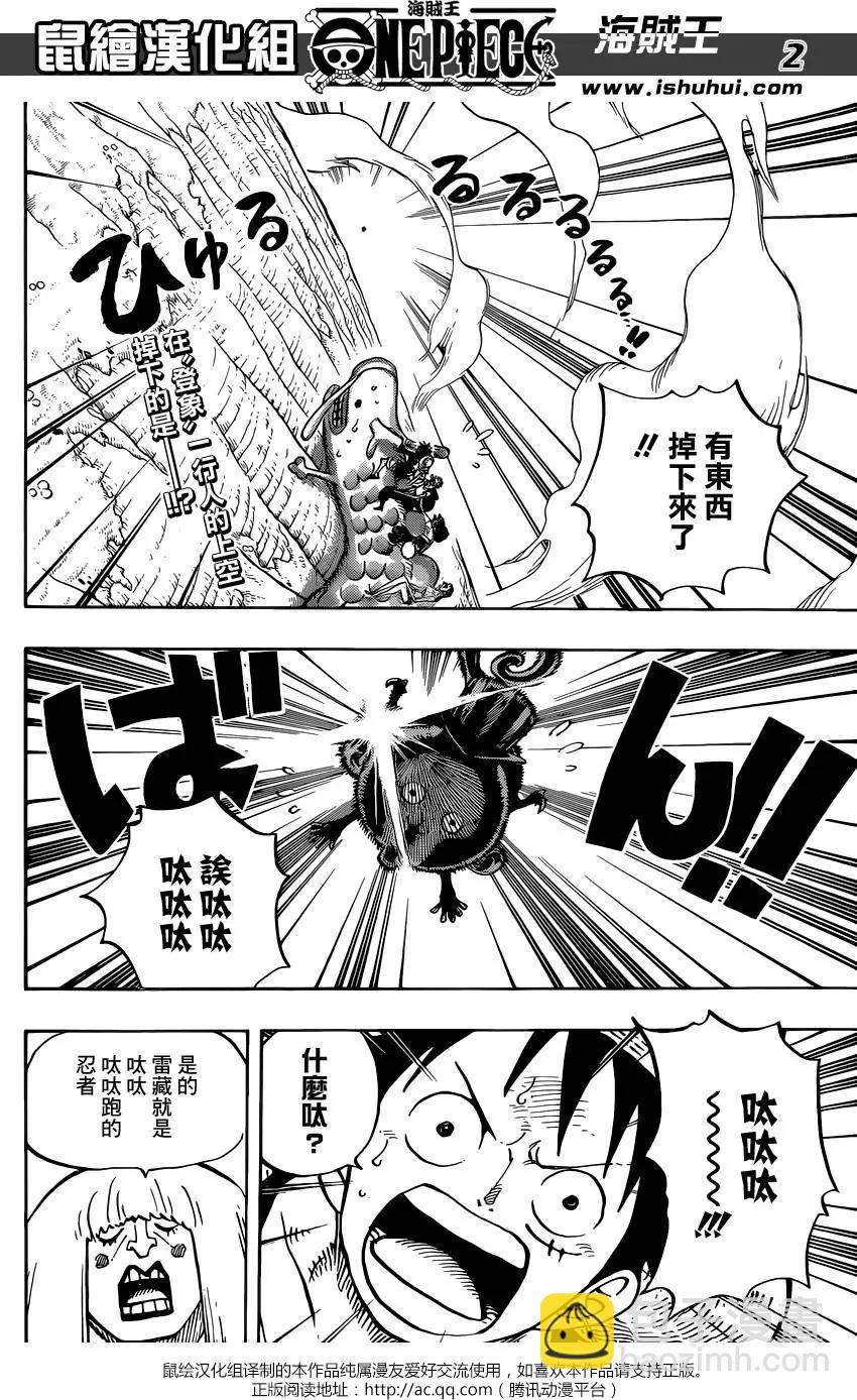 第804回 象背之国的冒险2