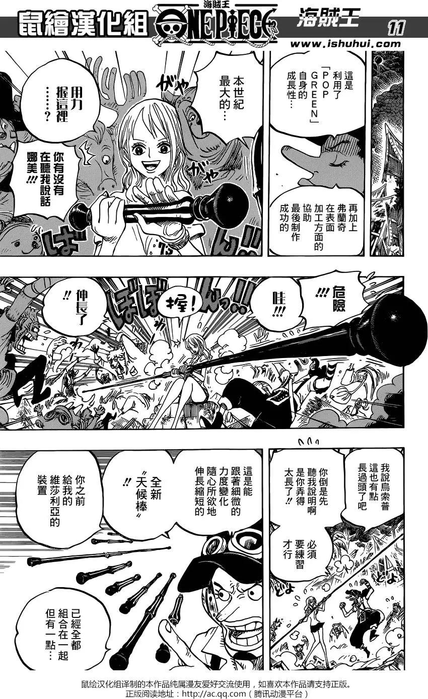 第822回 下象10