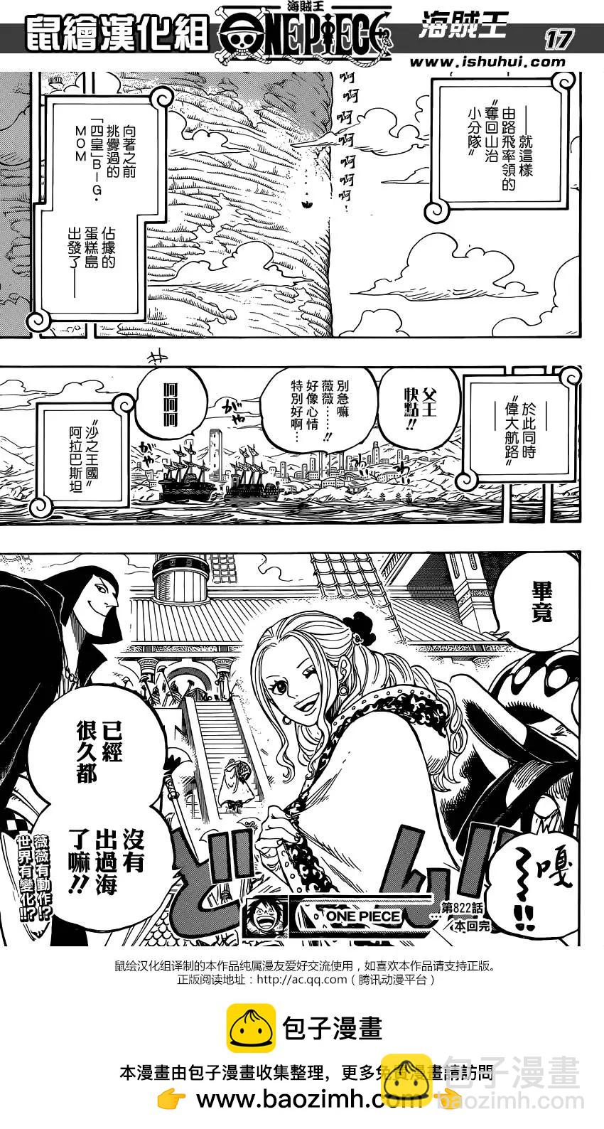 第822回 下象16