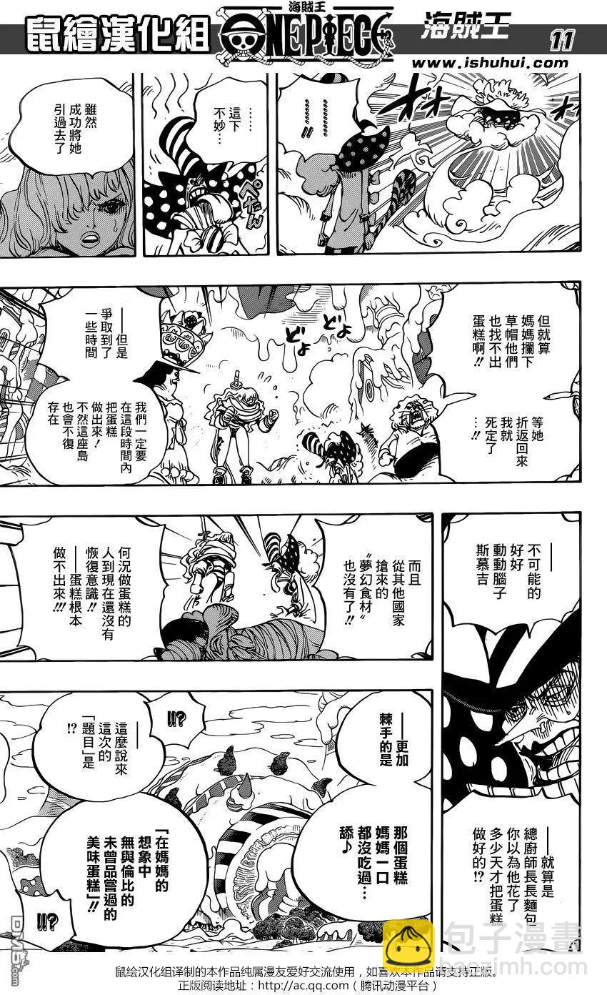 第873回 走投无路的点心们9