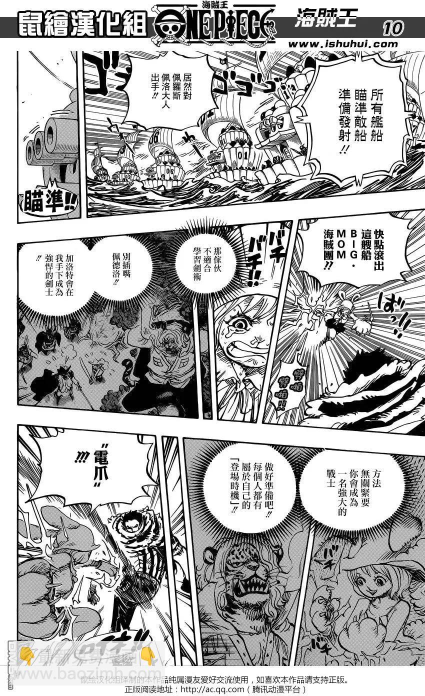 第878回 毛皮族 侠客团 团长佩德洛9