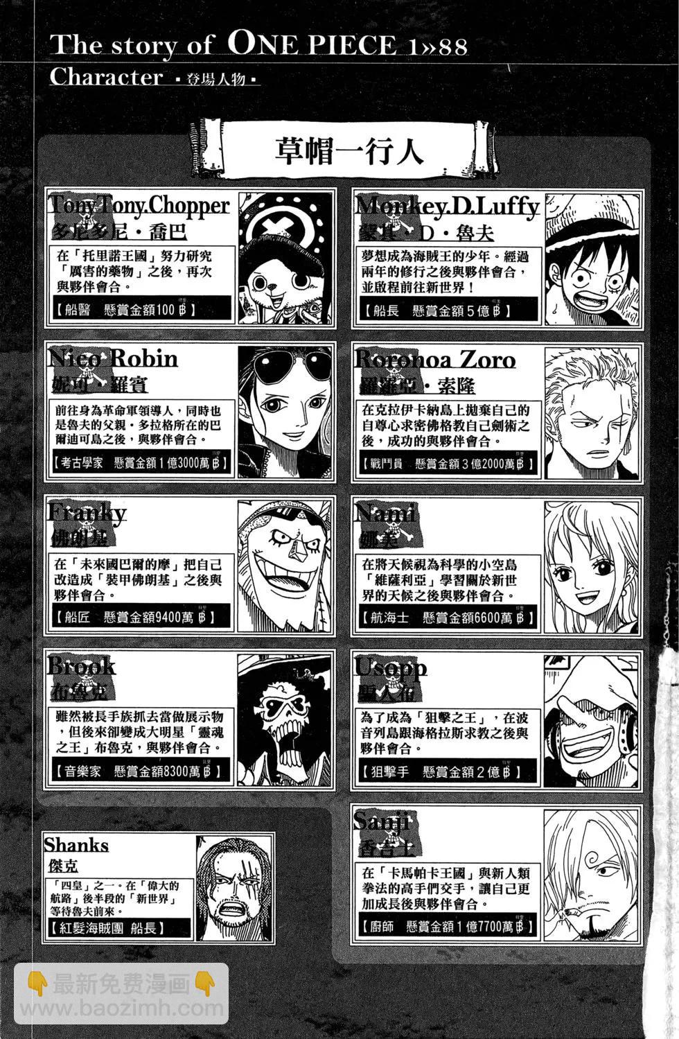 第88卷5