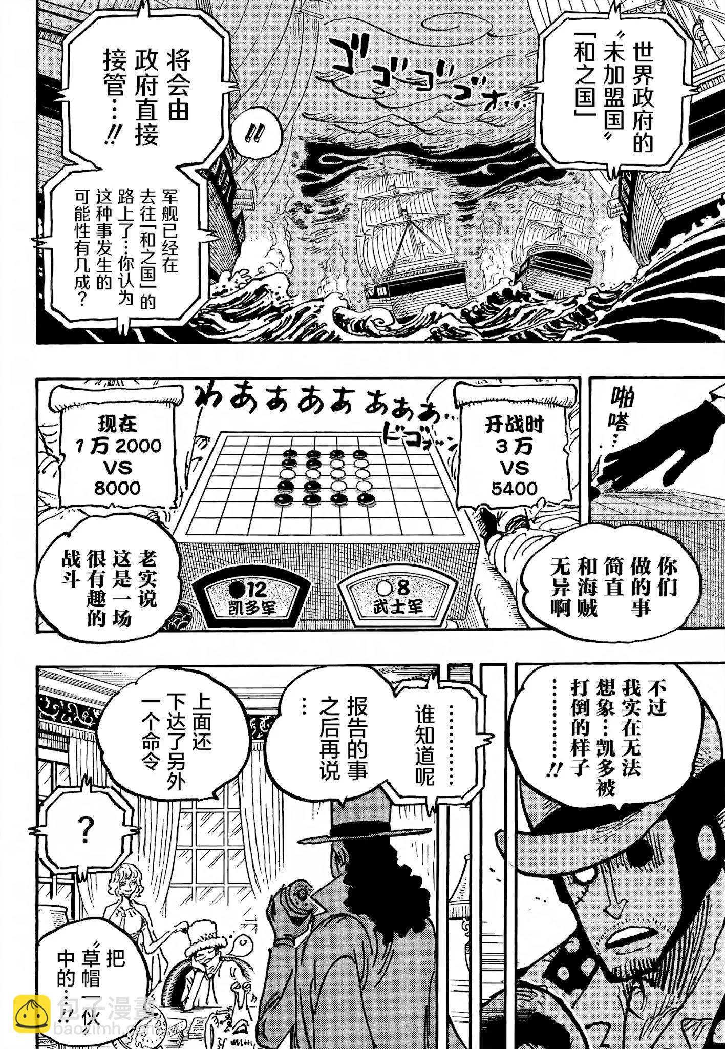 第1028话 腕（蛇）龙3
