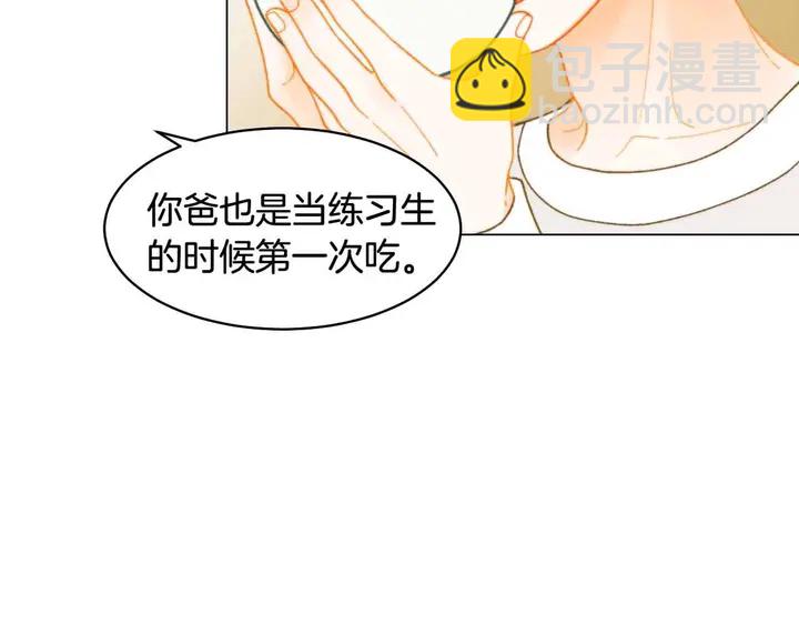 番外53 进入出道组14