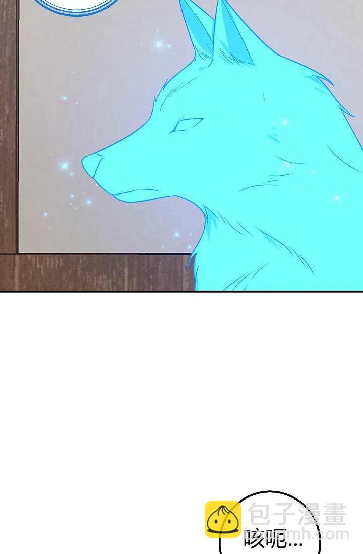 15635