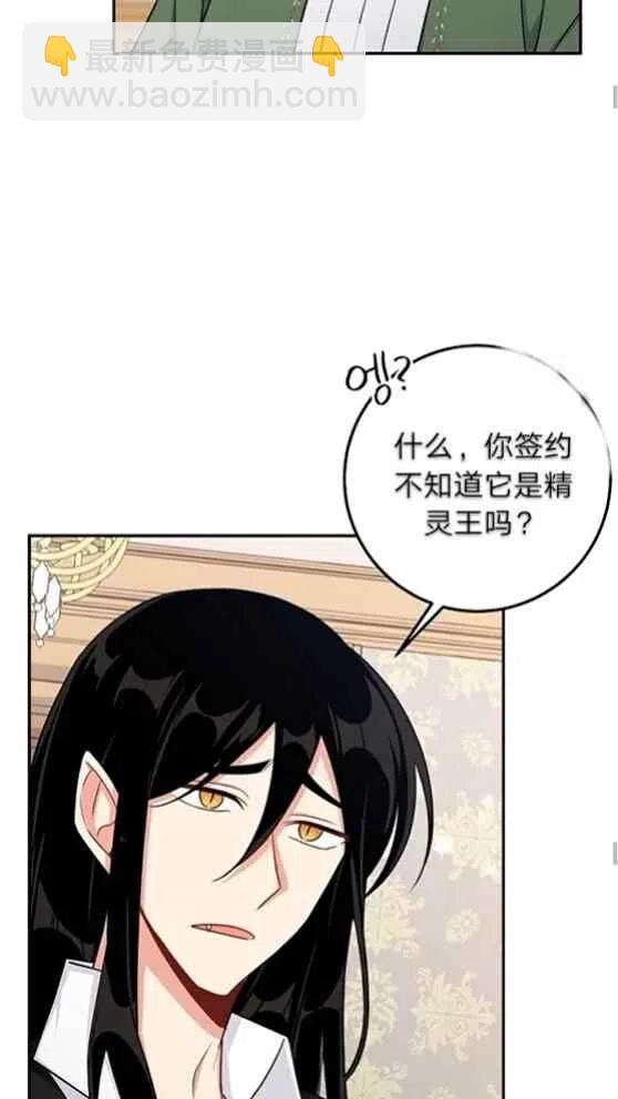 16721