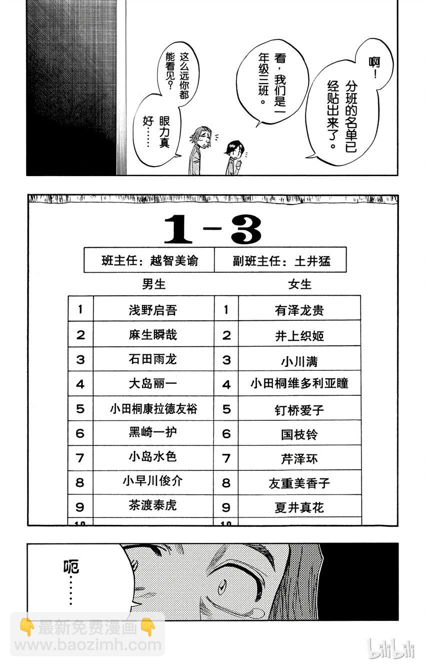 番外篇 0.84