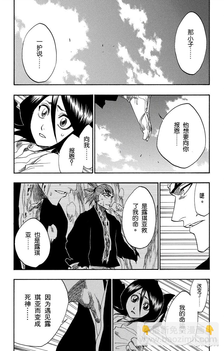 15516