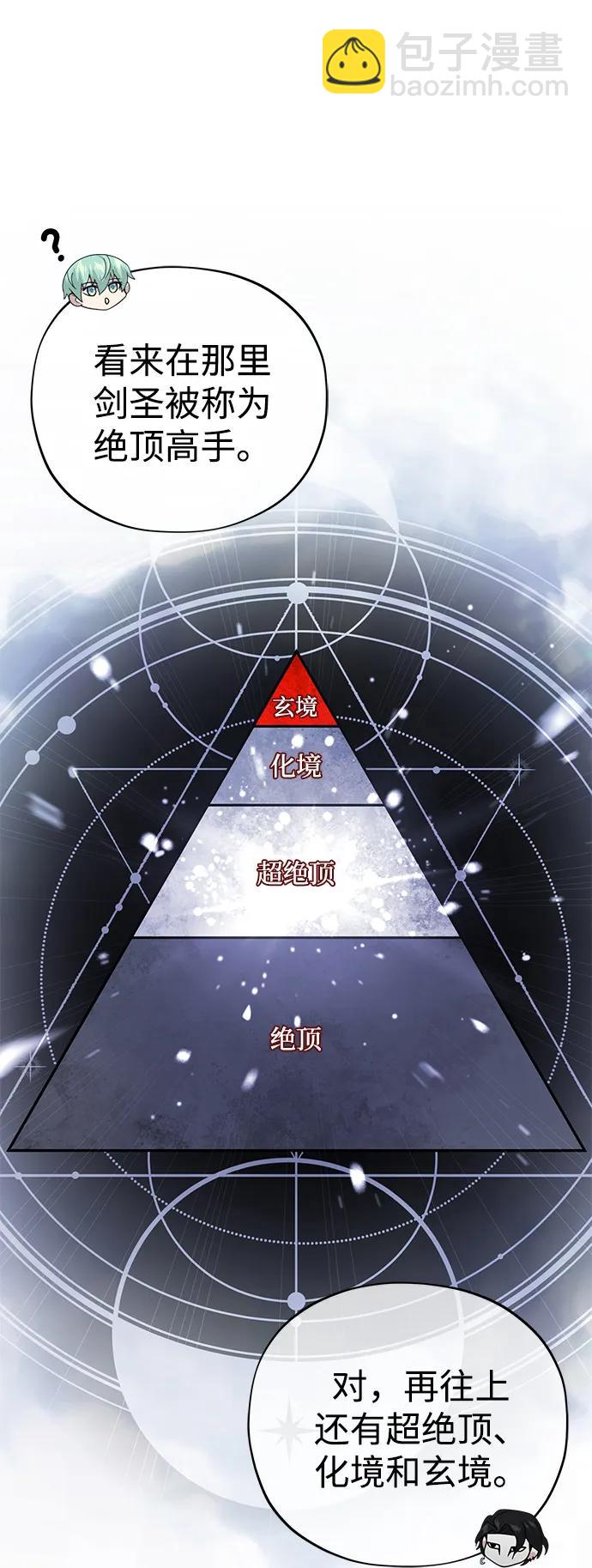 第108话 一周间的变化10