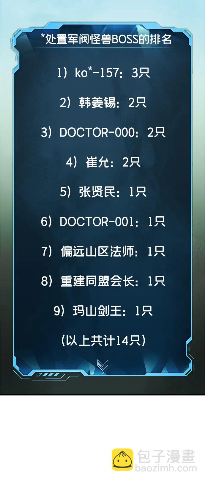 [第99话] 绝对种族，天使的石像-193