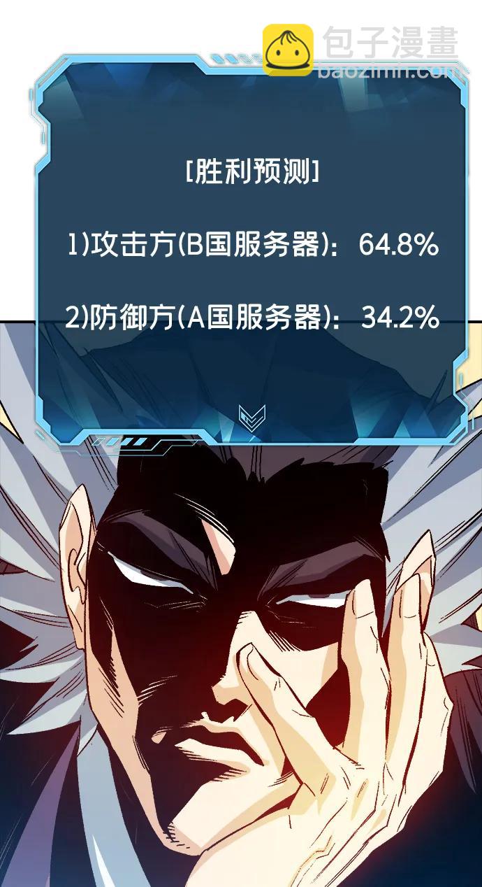 [第130话] A、B两国之战，B市防御战 -460