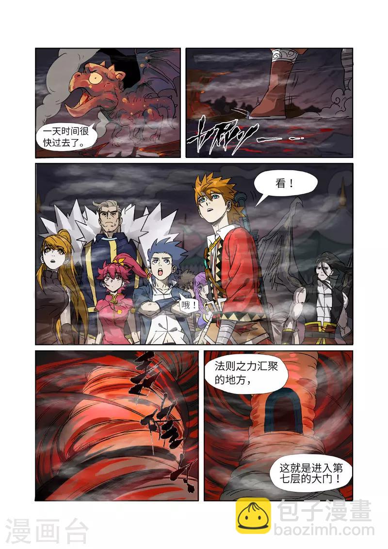 第274话1 开门8