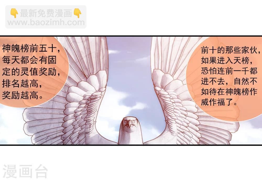 第185话 天榜第一！12