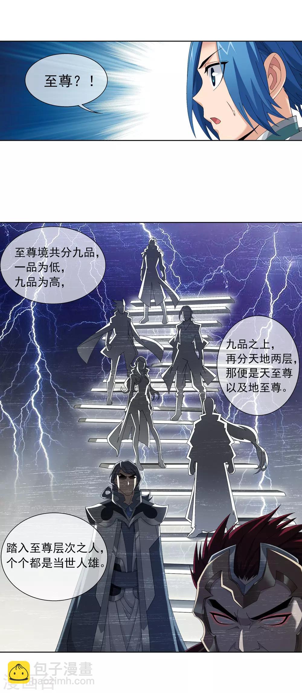第249话 盛名天下的萧炎7