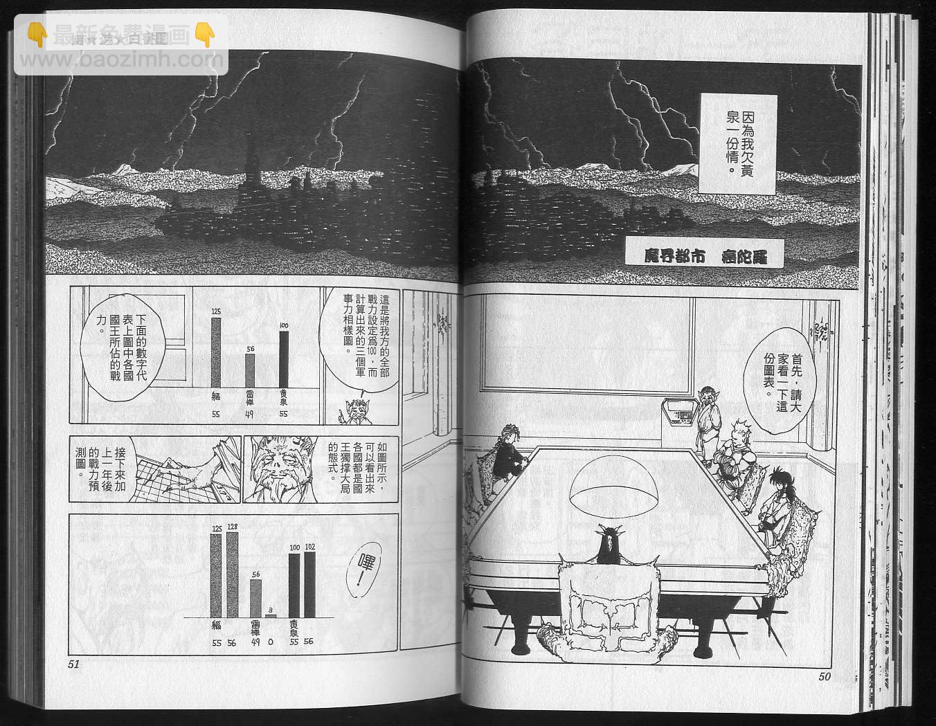 第18卷26