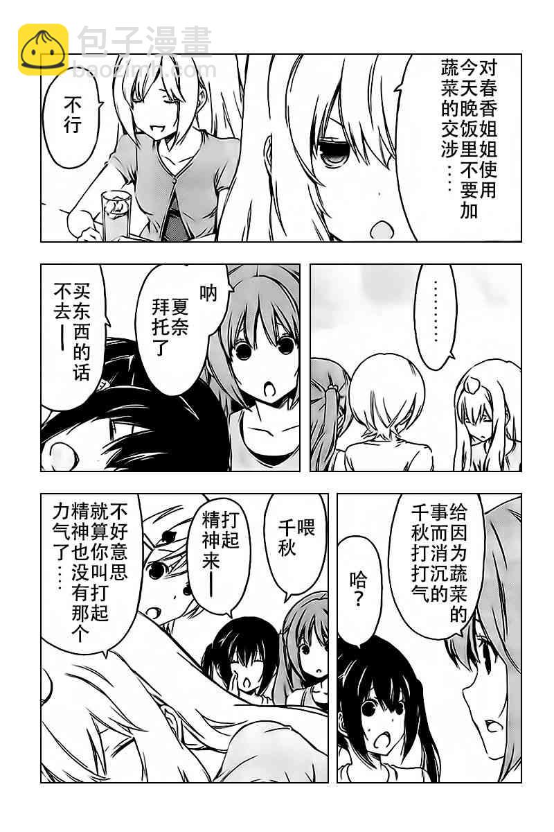 226话5
