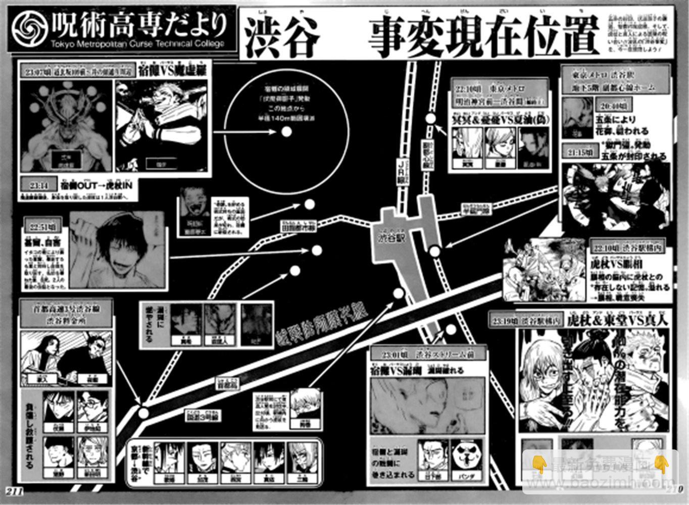 特别番外篇13