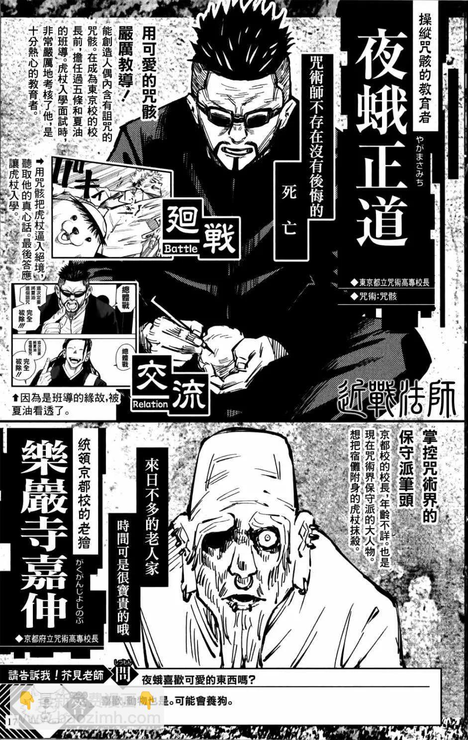最速角色书12