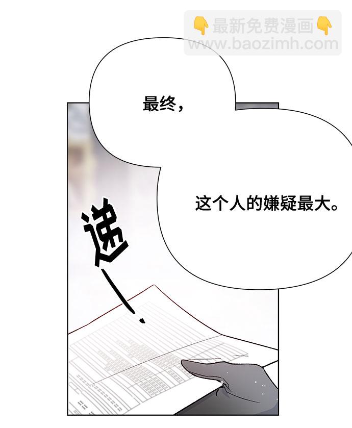 第8话 格林西的连环杀人魔（6）4