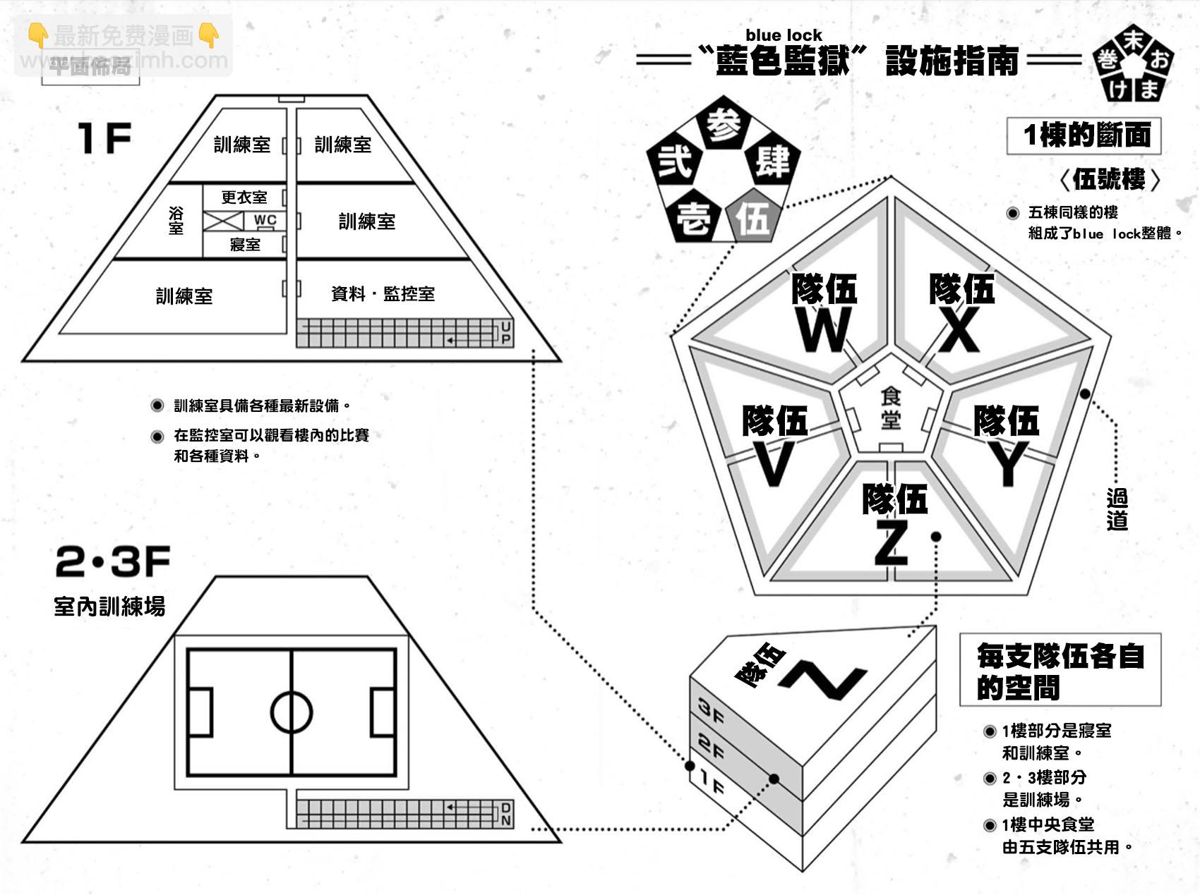 1-3卷附录9