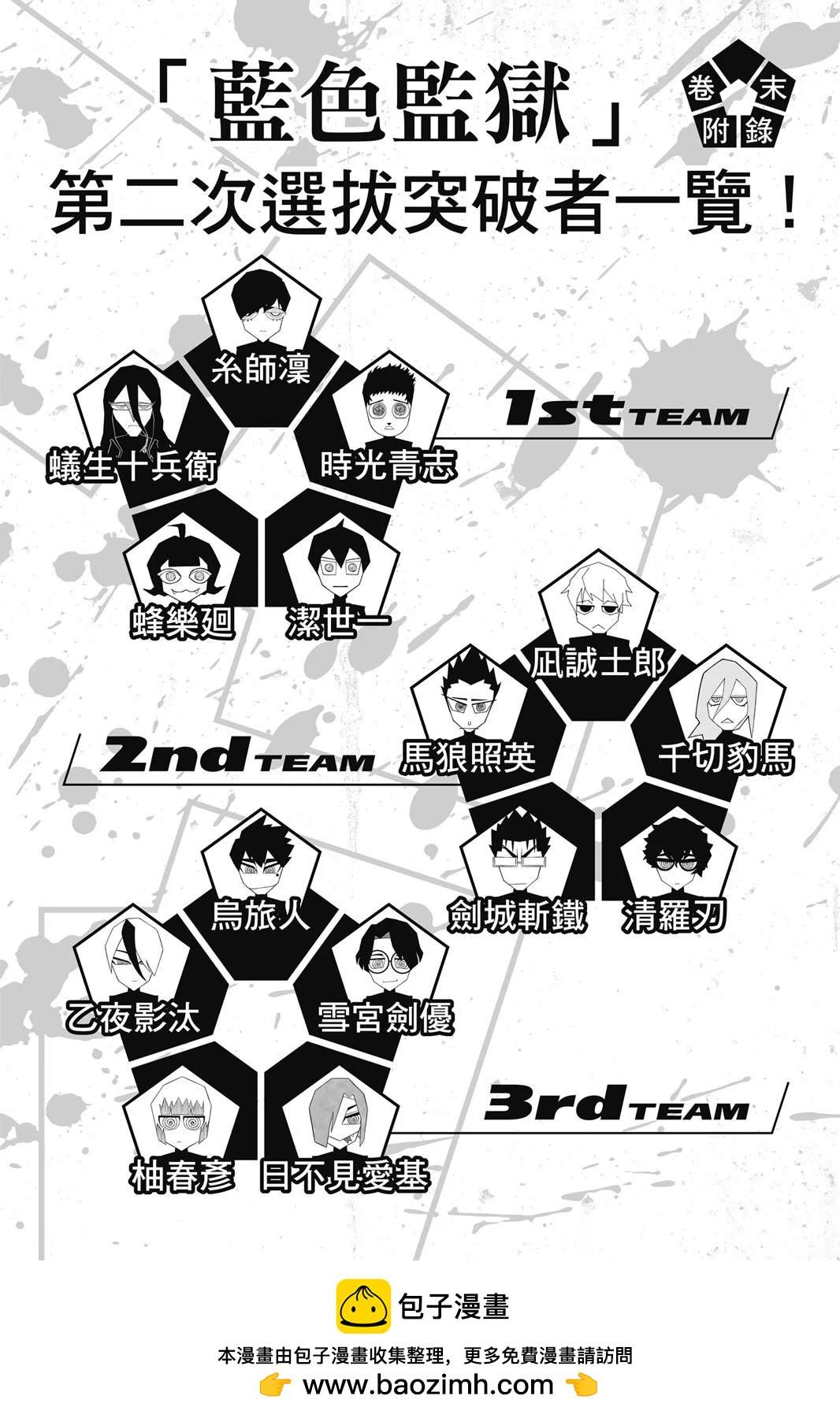 第11卷201