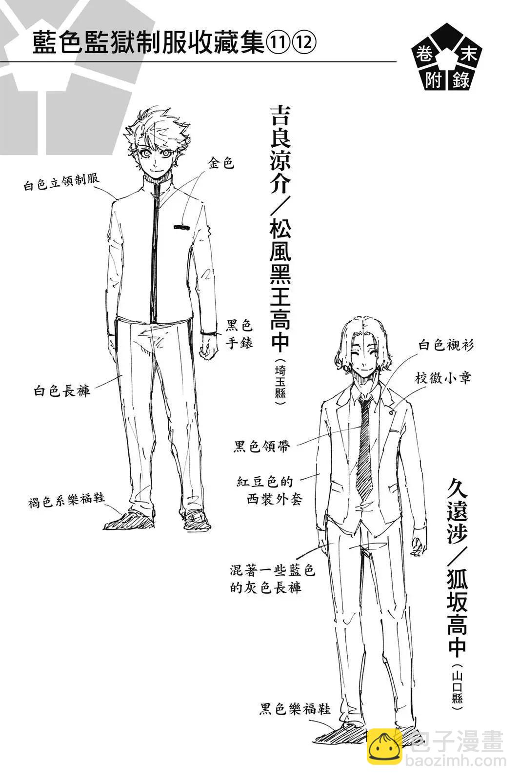 第19卷200