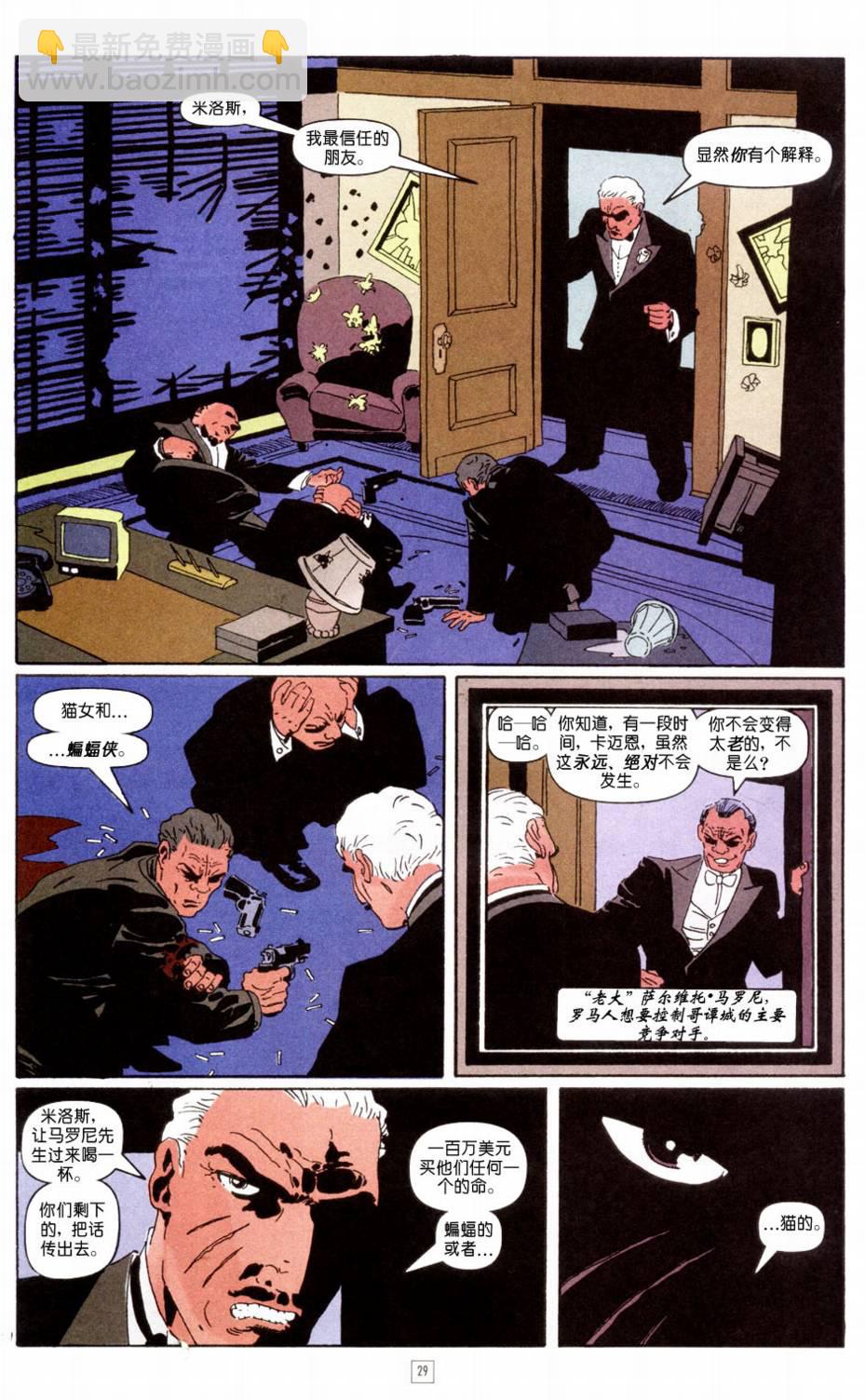 CH0128