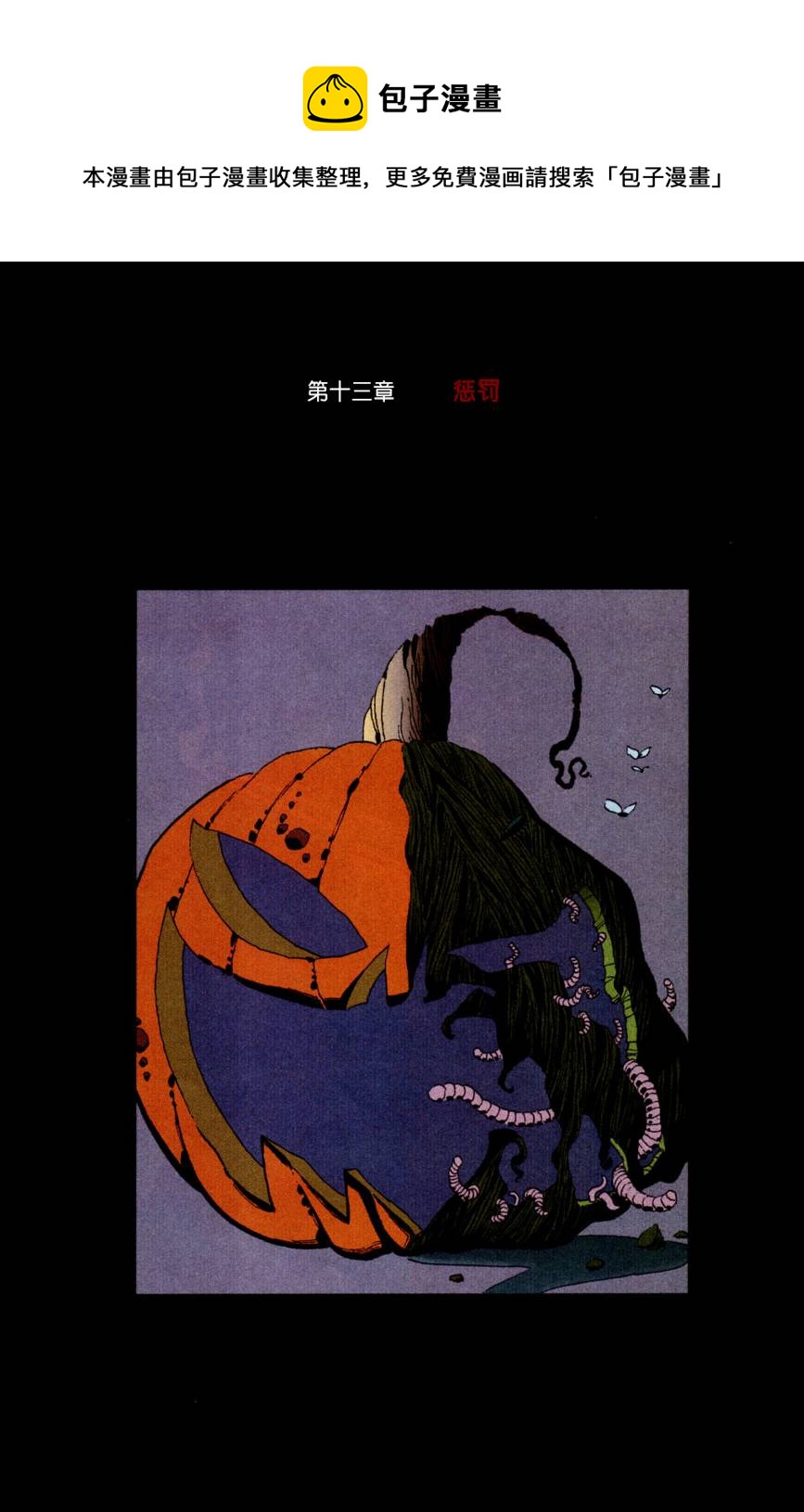 CH130