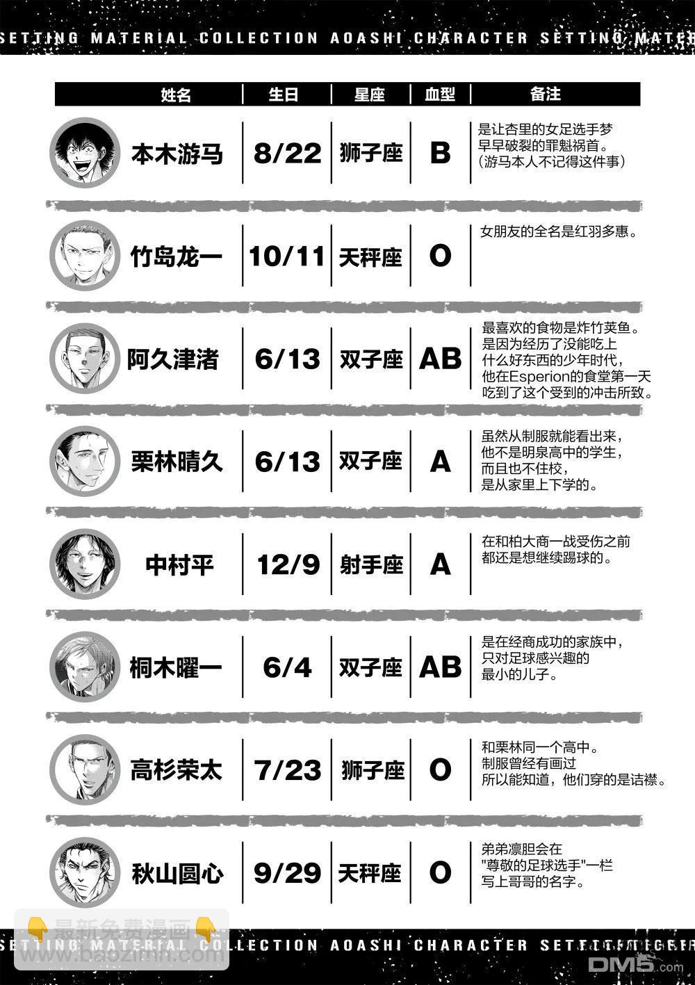 第360话18
