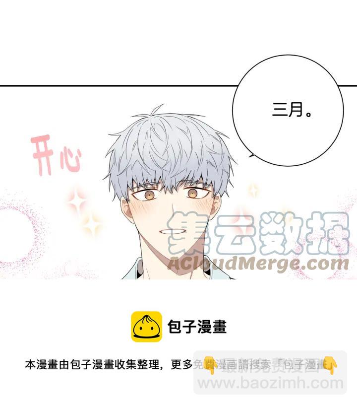 番外（1）生日惊喜24