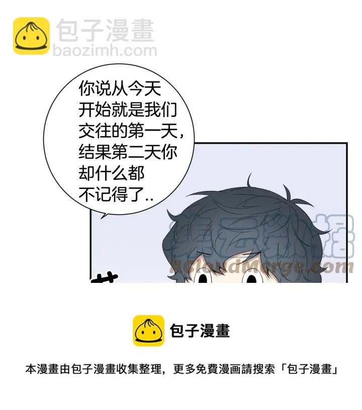 番外（1）生日惊喜44