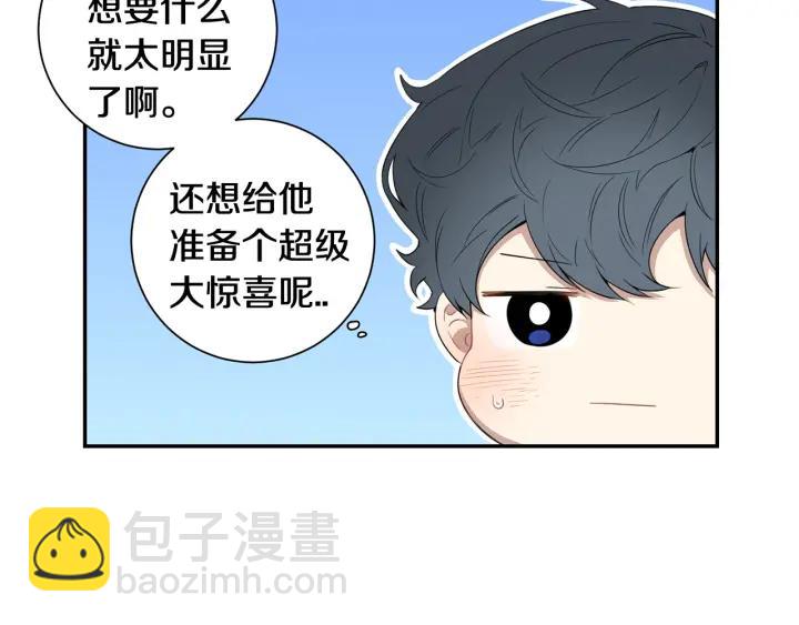 番外（1）生日惊喜62