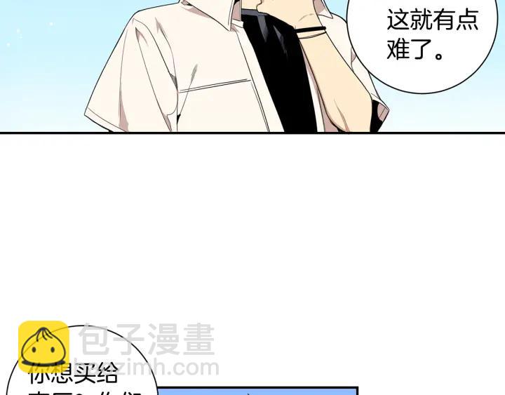 番外（1）生日惊喜73