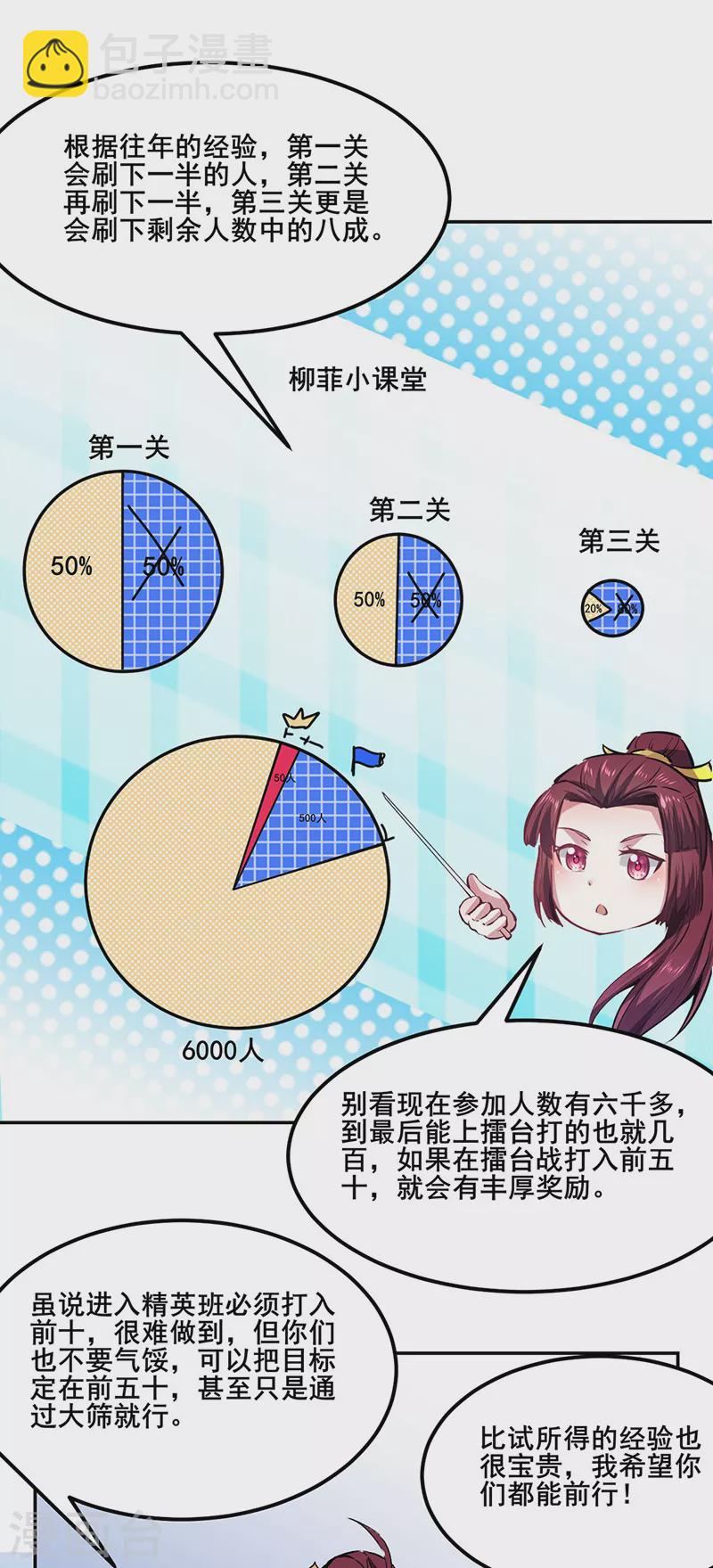 第230话 想看我全力？6