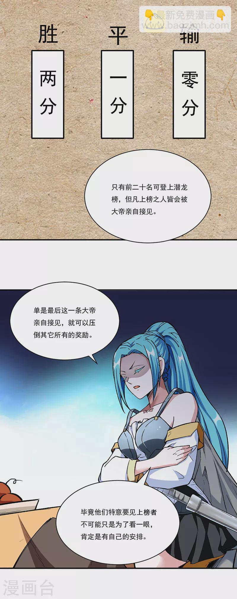 第260话 太难相处了！10