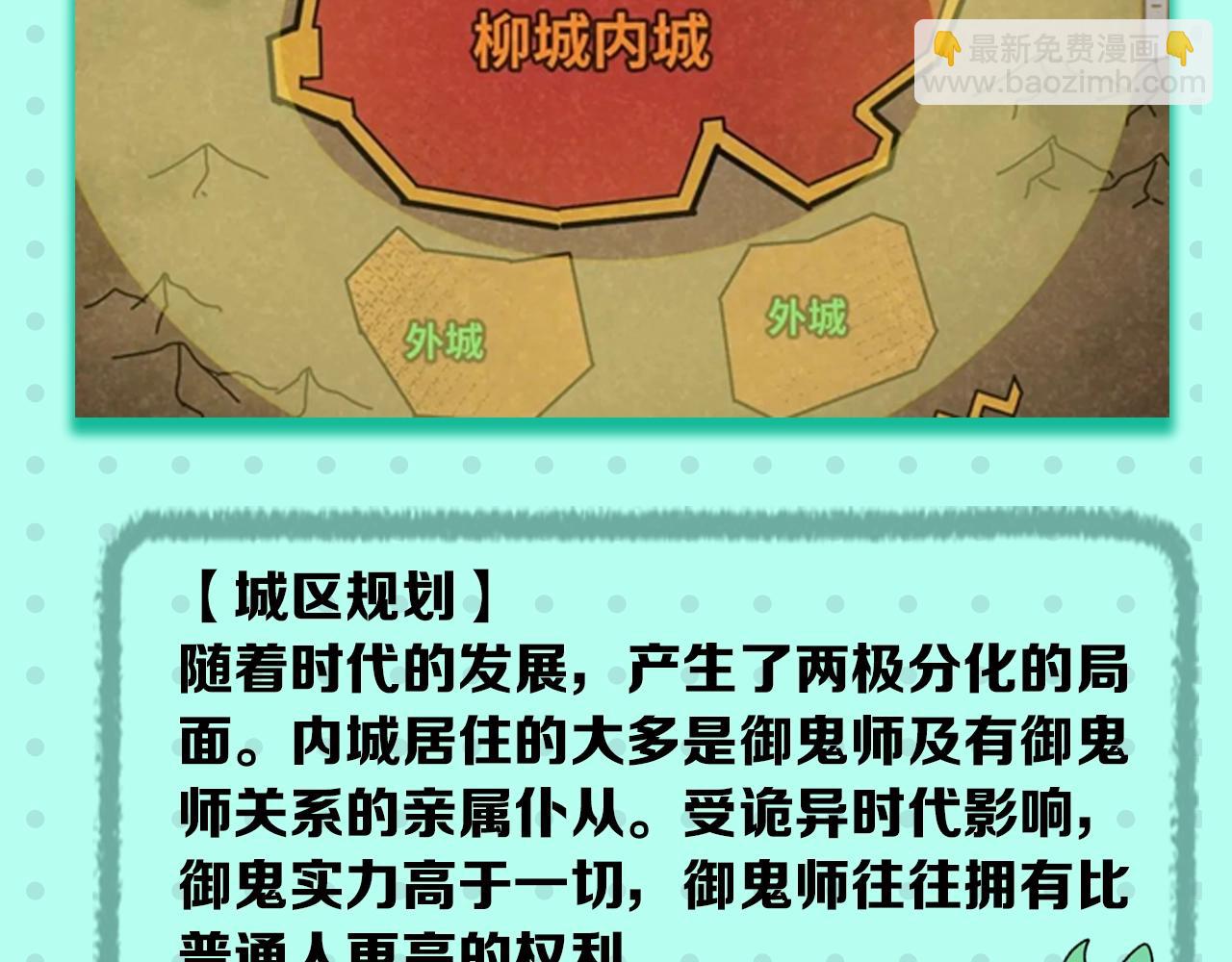 第2期 早期设定图大放送！（日更中）29
