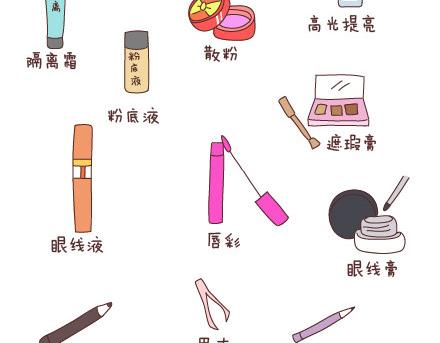 第85话 如何让女朋友变更美7