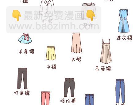 第85话 如何让女朋友变更美9