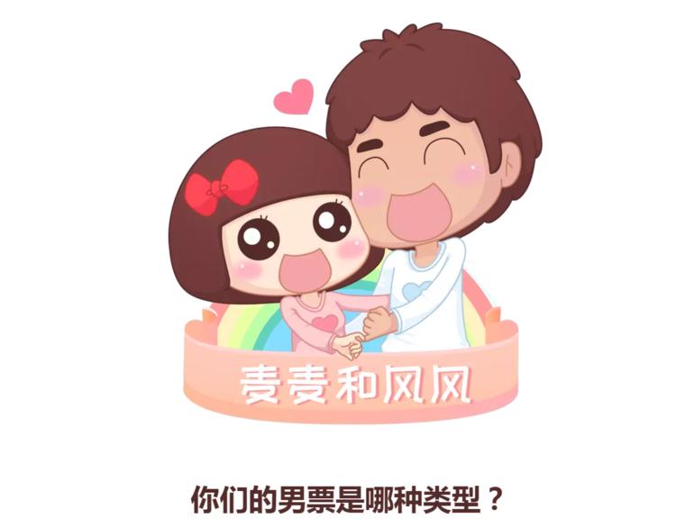 第335话 你们的男票是哪类0