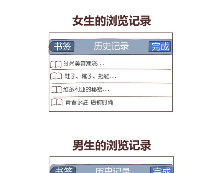 第350话 男生女生的区别14
