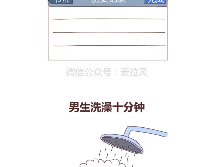 第350话 男生女生的区别15