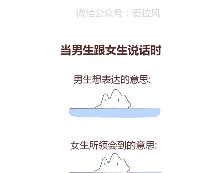 第350话 男生女生的区别19