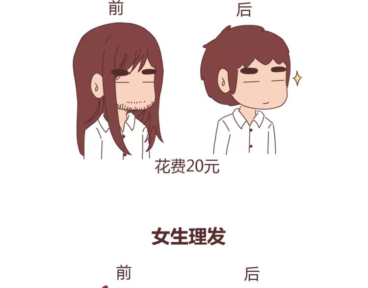 第350话 男生女生的区别3