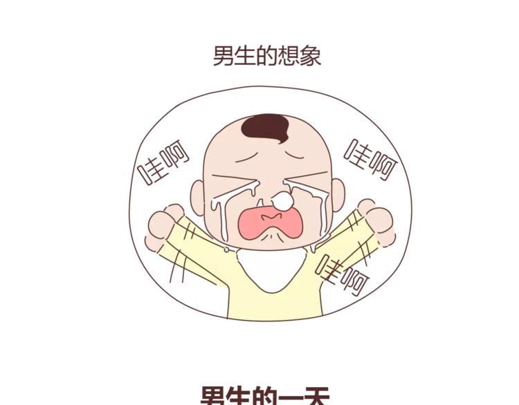 第350话 男生女生的区别6