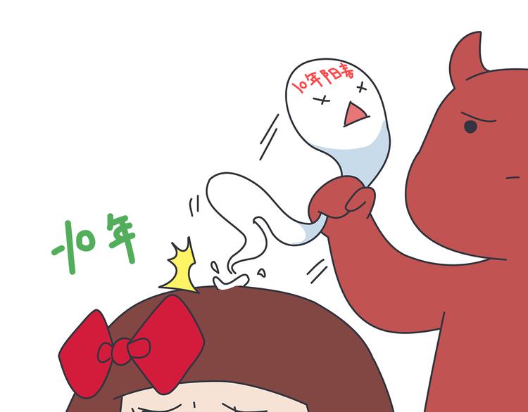 第445话 20岁以后，越来越害怕体检57