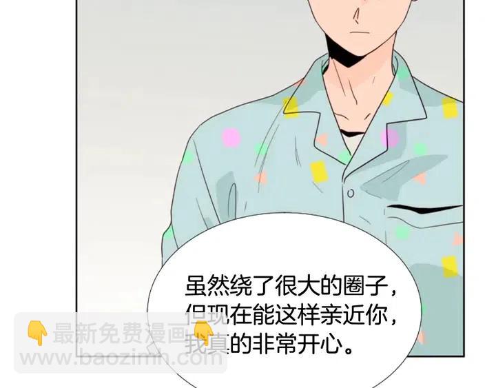 第105话 没有信心接近你20