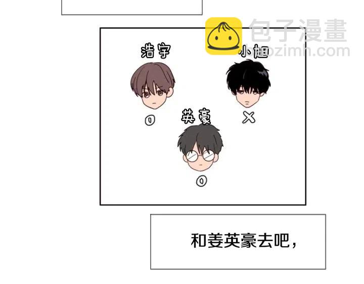第105话 没有信心接近你55