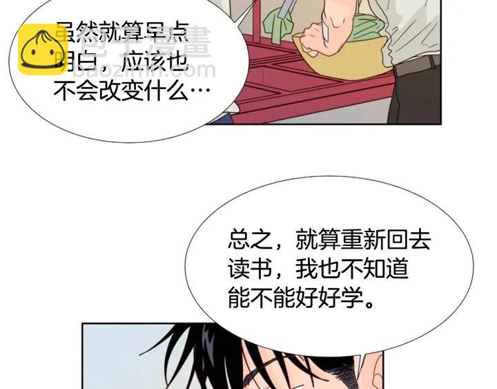 第116话 辞职去上学48