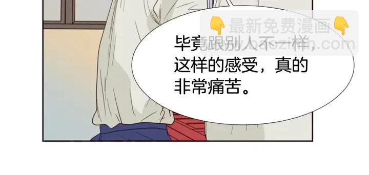 第116话 辞职去上学59